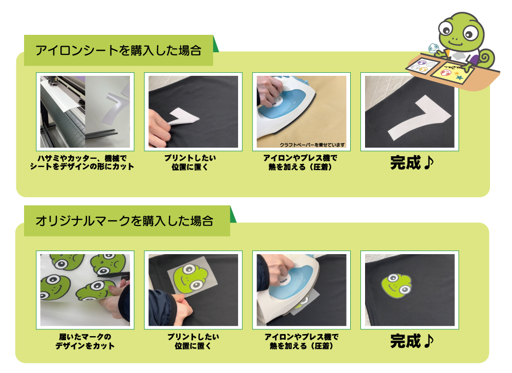 使用方法